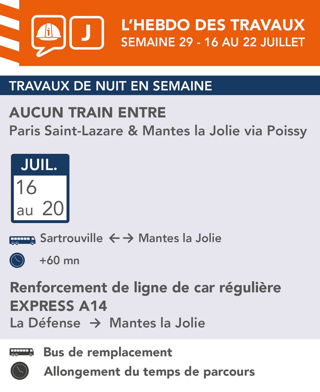 INFO VOYAGEURS TRAVAUX ADAPTATIONS HORAIRES visual data 6