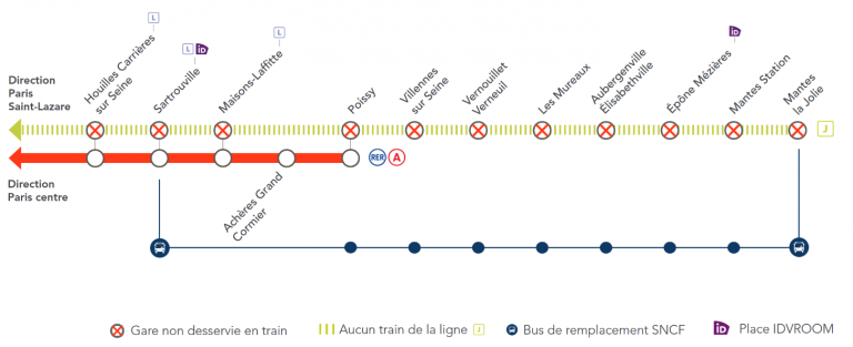Horaire Bus A14 La Defense Mantes La Jolie
