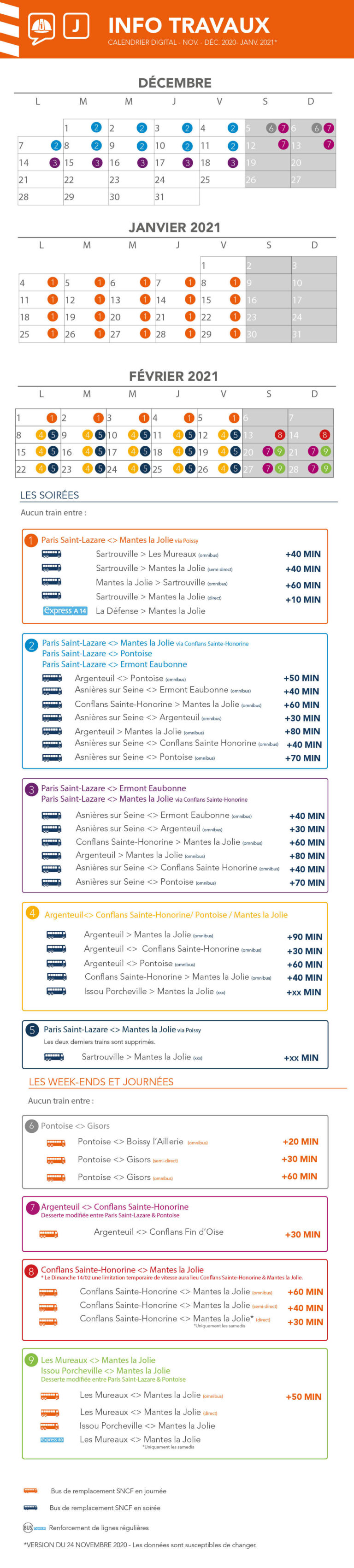 CALENDRIER TRAVAUX TRIMESTRIEL / LES TRAVAUX SUR VOTRE LIGNE EN