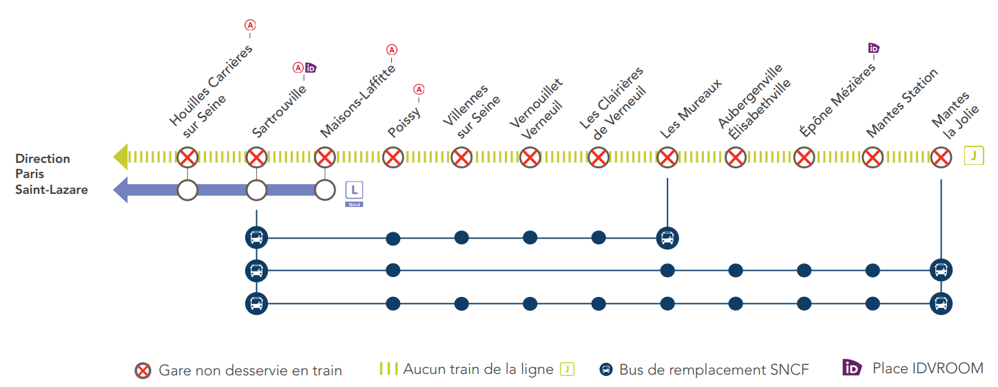 Horaire Bus La Défense Les Mureaux 2021