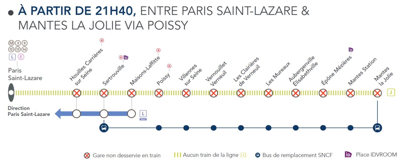 Horaire Bus A14 La Defense Mantes La Jolie