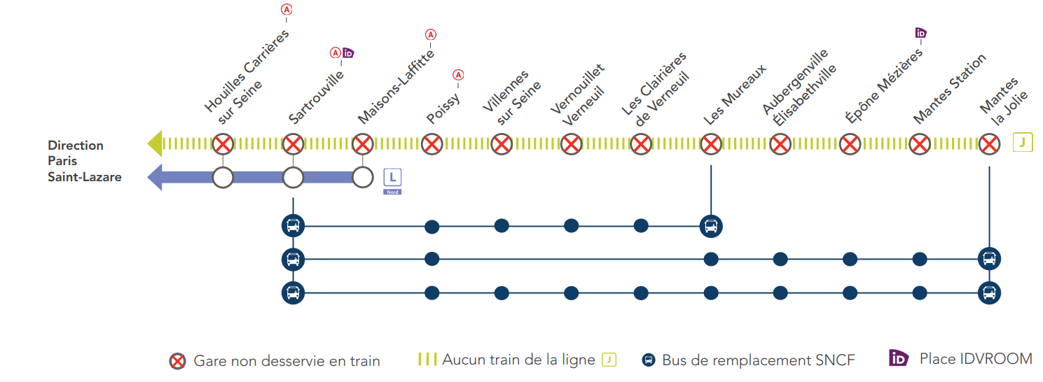 Horaire Express A14 La Défense Mantes-la-jolie 2021