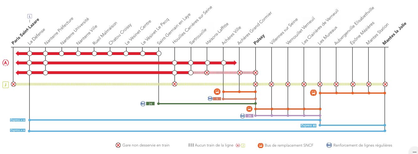 Horaire Bus La Défense Les Mureaux 2021
