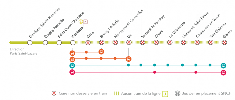 Horaires Bus Ligne à Mantes La Jolie