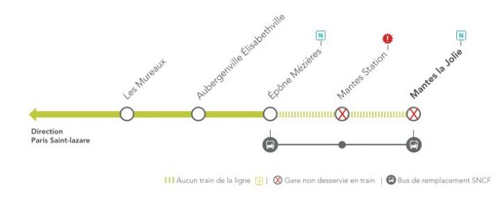 Horaires Bus Ligne à Mantes La Jolie