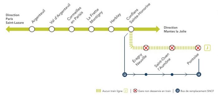 Horaire Express A14 La Défense Mantes-la-jolie 2022