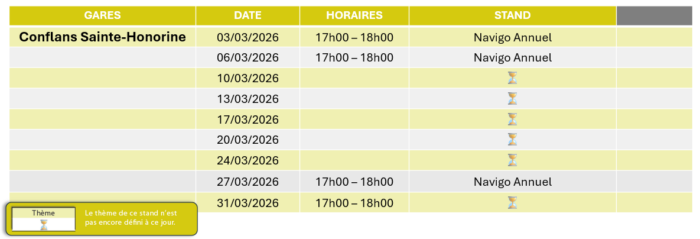 Tableau présentant le programme des animations organisées en gare de Conflans Sainte-Honorine en mars 2026