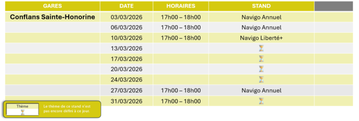 Tableau présentant le programme des animations organisées en gare de Conflans Sainte-Honorine en mars 2026